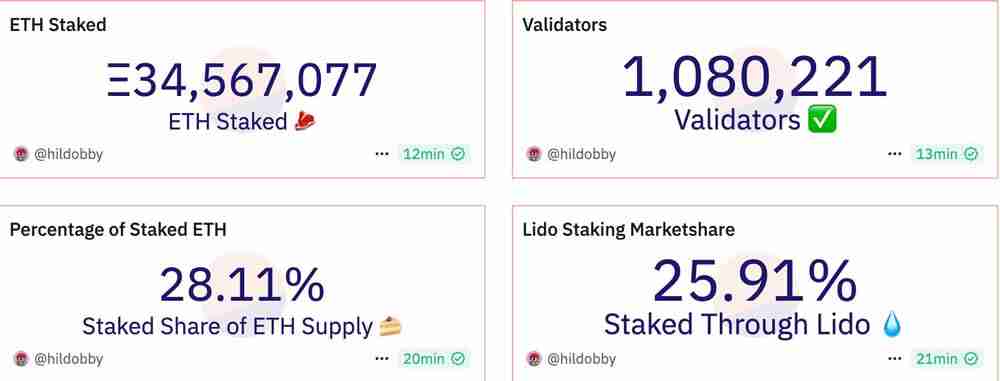6月以太坊能涨到多少?2025年6月以太坊(ETH)价格预测